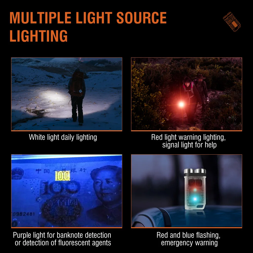 BORUiT V3 LED Keychain Portabl - Fishing Kit Compact recension och pris