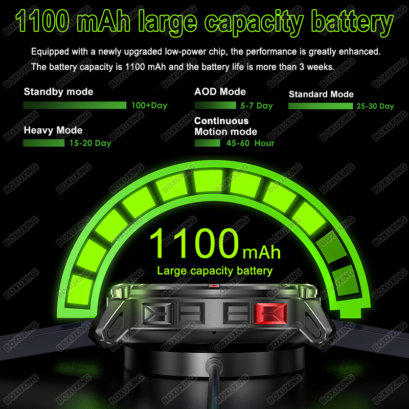 2026 New Military Stratos 4 Ul - Compass Lensatic recension och pris