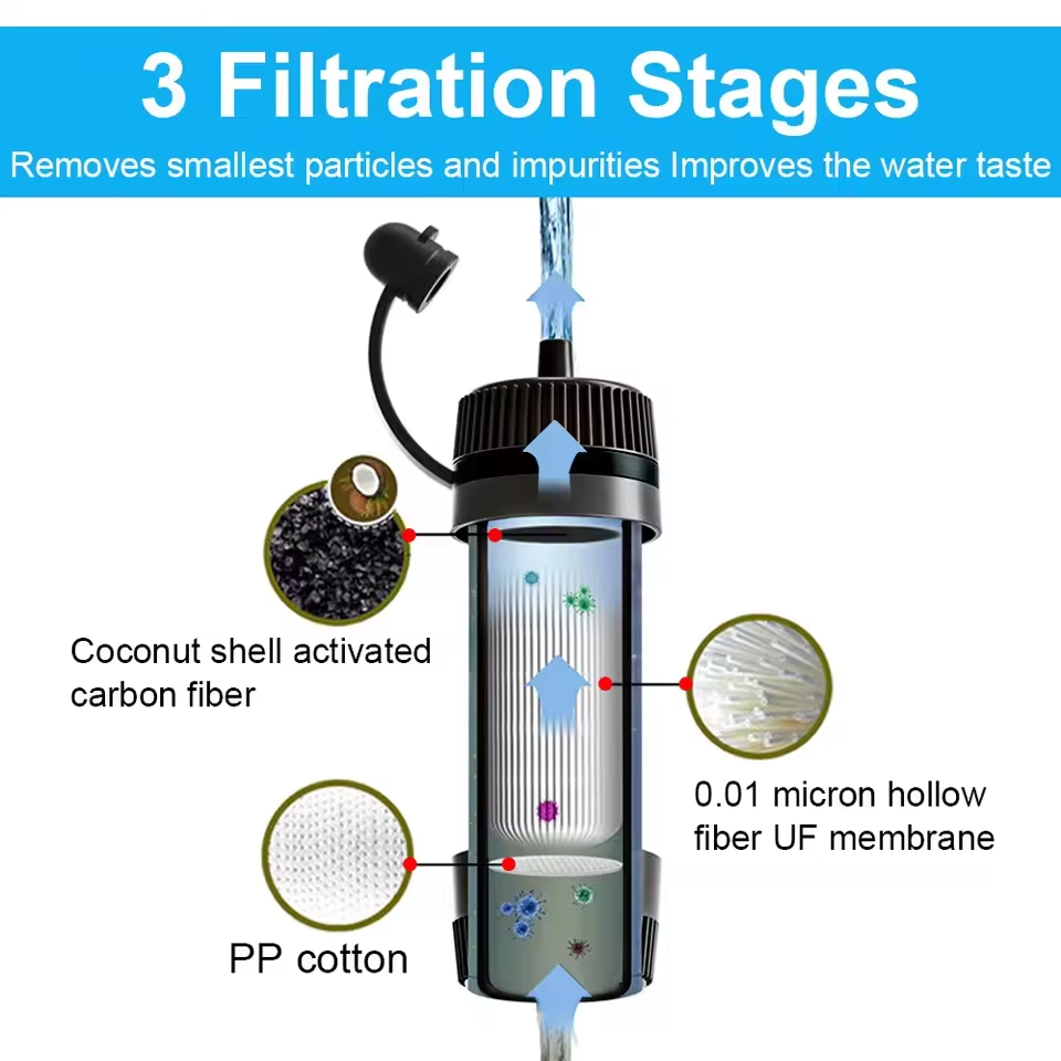 Outdoor Portable Water Filter  - Water Purification Straw recension och pris
