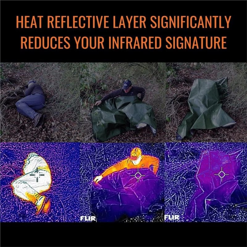 【TRAVEL ESSENTIAL】Waterproof,  - Survival Blanket Reflective recension och pris