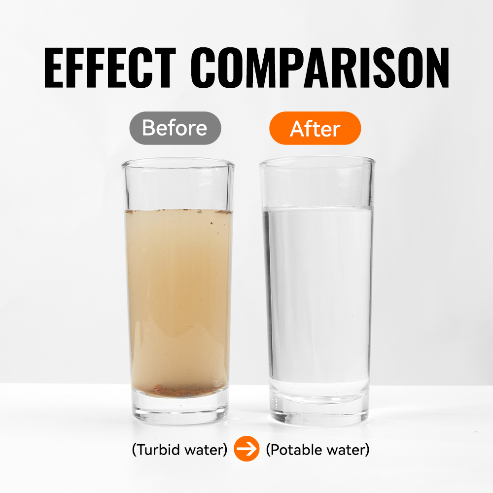 WRELS Backpacking Water Filter - Water Purification Straw recension och pris