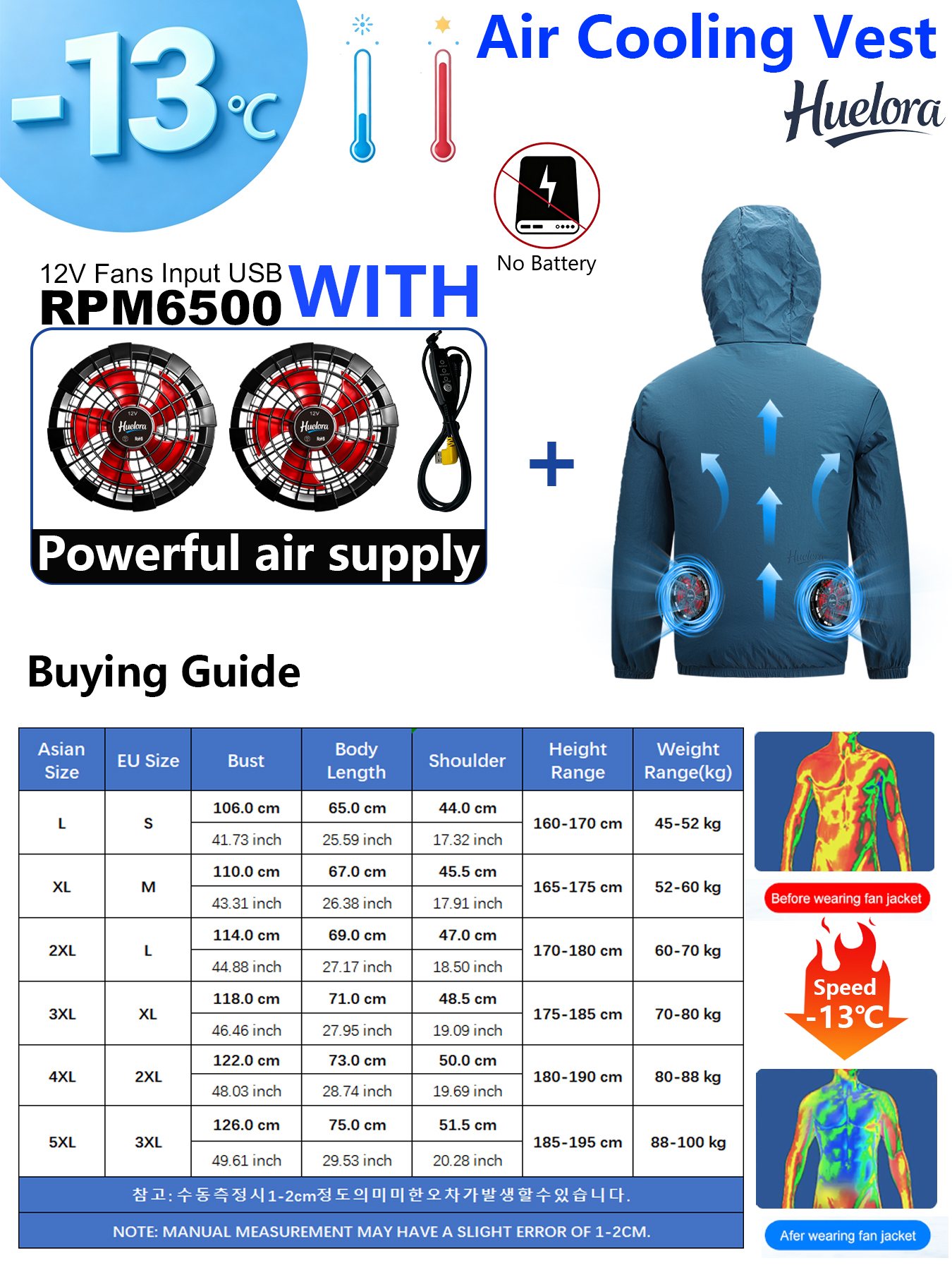 Men's Hooded USB Cooling Jacke - Fishing Kit Compact recension och pris