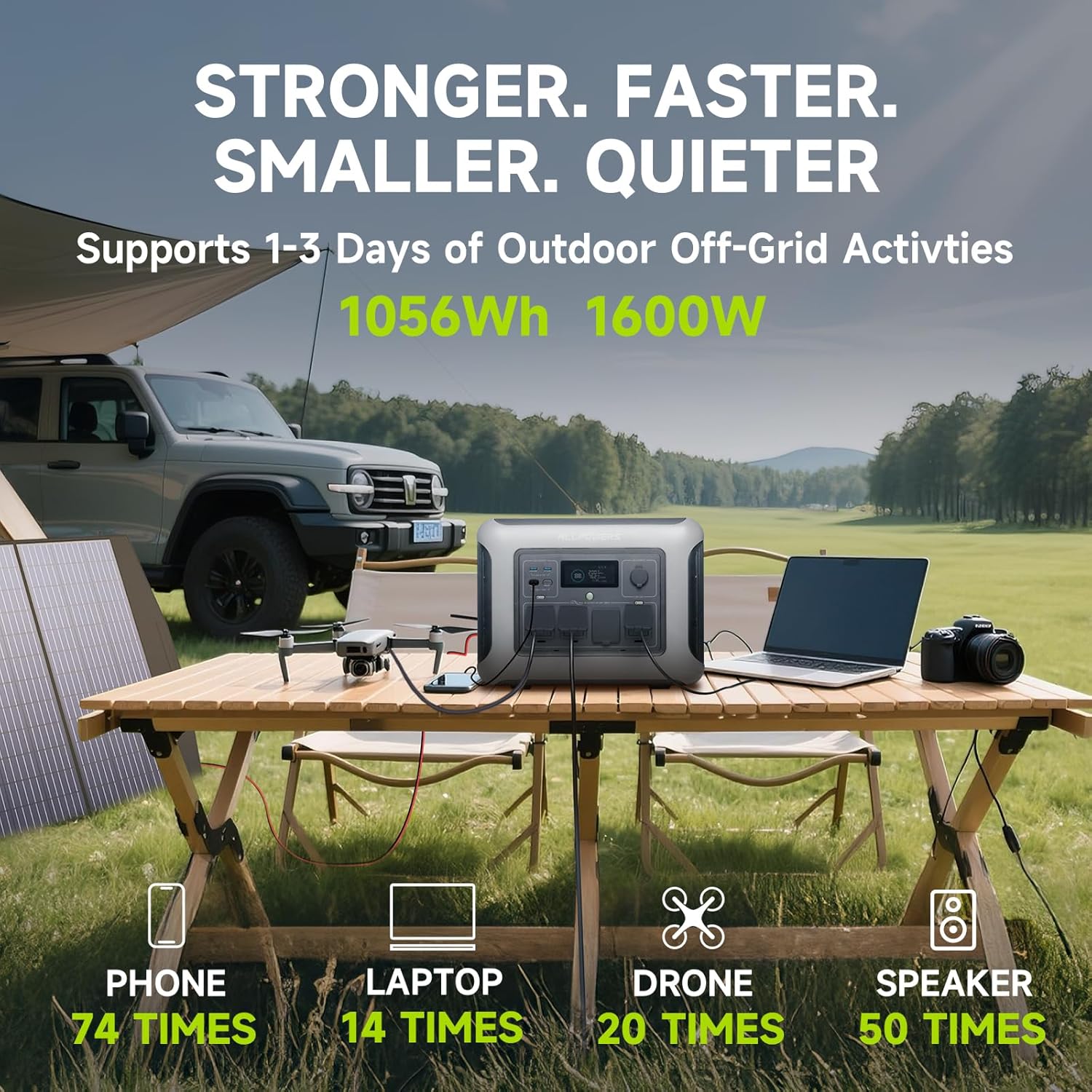 ALLPOWERS R1500 LITE Portable  - Solar Emergency Charger recension och pris