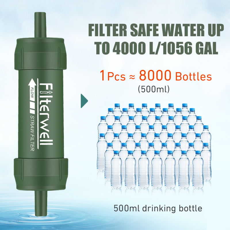 Outdoor Water Filter Straw Min - Water Purification Straw recension och pris