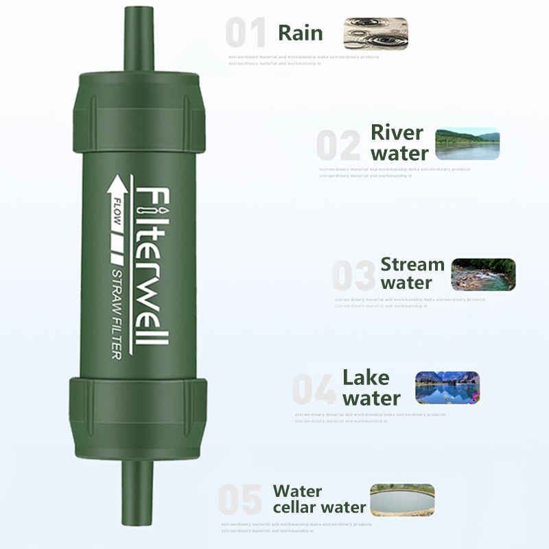 Outdoor Water Filter Straw Min - Water Purification Straw recension och pris
